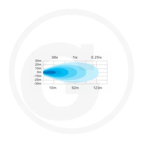 12545857 GRANIT LED-munkalámpa