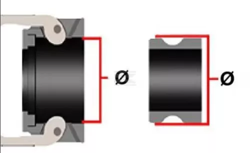 18109E Arag Camlock E típus 3" tömlővég