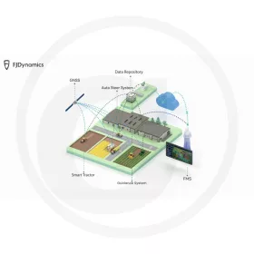 18521470 FMS Farm Management System