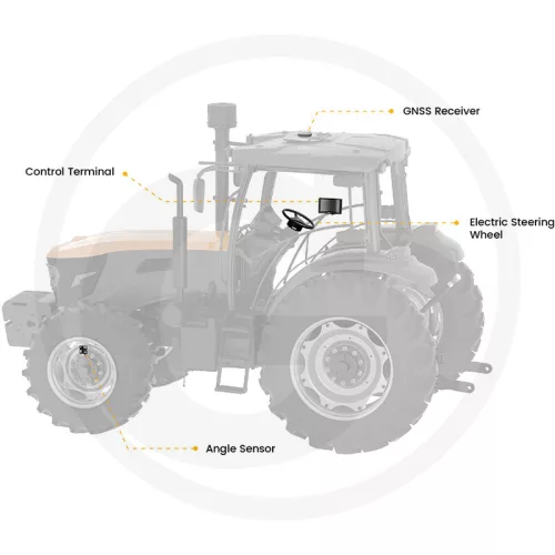 36020716 GRANIT AUTODRIVE GAD-R kormányzási rendszer