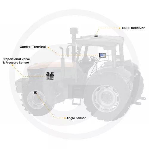 36669587 GRANIT AUTODRIVE GAD-H hidraulikus kormányzási rendszer
