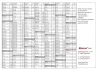50010001 GRANIT Abroncstömítő zselé 25l