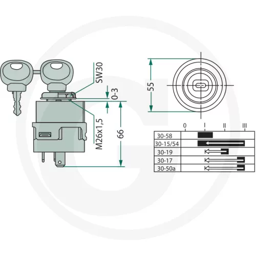 507330832 GRANIT Izzító gyújtáskapcsoló 12 V vagy 24 V