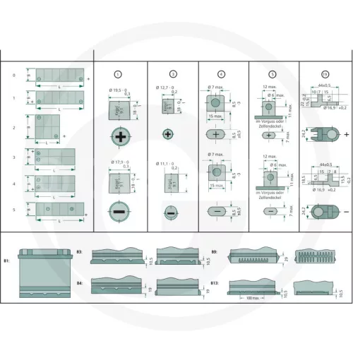 58560038G Granit akkumulátor 12 V 100 Ah 820 A (EN) ENDURANCE ENERGY JOBB+
