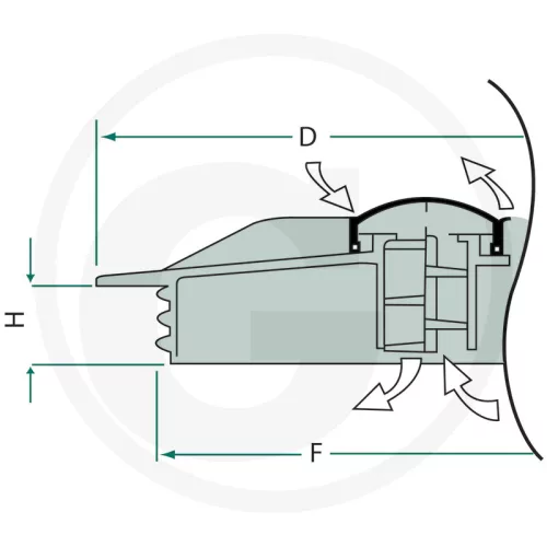 6703502520 ARAG Fedélgyűrű 255 mm, oldalt rögzíthető