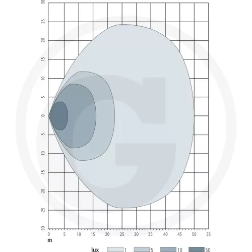 7070010290 GRANIT LED-munkalámpa - A távoli munkaterület megvilágításához