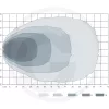 7070010294 GRANIT LED-munkalámpa - A közeli munkaterület megvilágításához