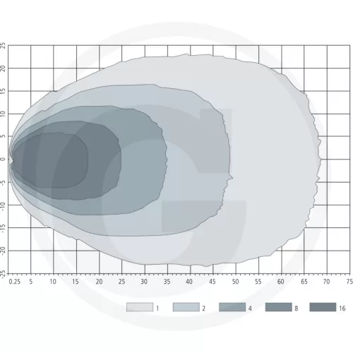 7070010294 GRANIT LED-munkalámpa - A közeli munkaterület megvilágításához