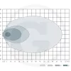 7070010298 GRANIT LED-munkalámpa - A távoli munkaterület megvilágításához