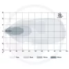 7070010445 GRANIT LED-munkalámpa - A távoli munkaterület megvilágításához