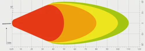 725696 Luminex LED Munkalámpa - 15210 Lumen, 9-33V + 0,3 M kábel, Hossz: 914 mm