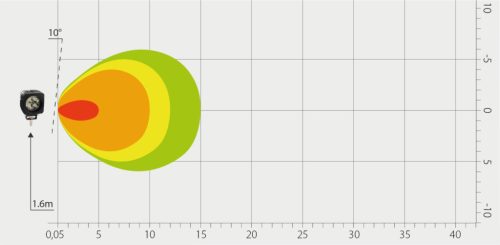 727470 Luminex LED Munkalámpa - 780 Lumen, 9-33V + 0,35 m kábel