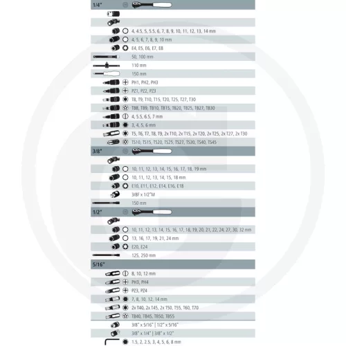 7301001 GRANIT BLACK EDITION Dugókulcskészlet 1/4”, 3/8”, 1/2” 181 db, metrikus