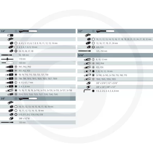 7301001 GRANIT BLACK EDITION Dugókulcskészlet 1/4”, 3/8”, 1/2” 181 db, metrikus