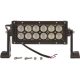 LA10302 KRAMP LED-es munka-fényhíd, 36 W, 3060 lm, téglalap, 12/24 V, fehér, 198,6x79,5 mm, vezetékes, fényvető, 12 LED-es