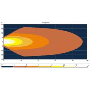 LA10416 KRAMP LED Munkalámpa 40 W 4500 lm - széles reflektor, cable csatlakozó