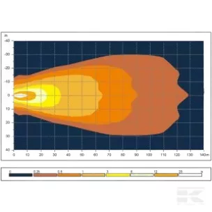 LA10431 KRAMP LED-es munkalámpa 20 W, 1750 lm, téglalap