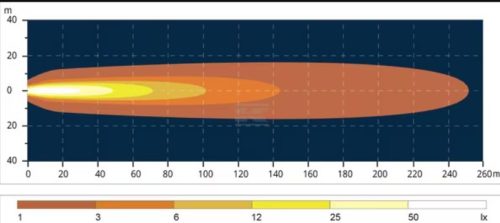 LA10558SP Kramp Munkalámpa LED, 56W, 5320lm, ovális, 10/30V, 160x129x68mm, Deutsch dugó, spot, 8 LED, 8 LED
