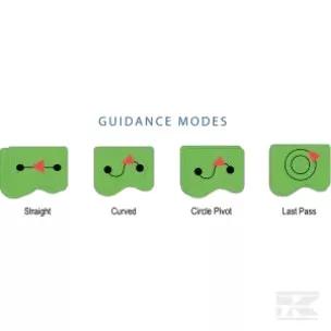 TJT905651 TeeJet Demokit Mátrix 430