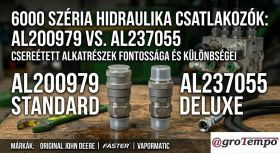 Minden, amit a John Deere 6000-es traktorok hidraulikacsatlakozóiról tudnod kell